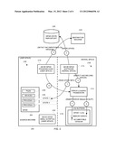 ERROR HANDLING IN A VIRTUALIZED OPERATING SYSTEM diagram and image