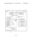 ERROR HANDLING IN A VIRTUALIZED OPERATING SYSTEM diagram and image