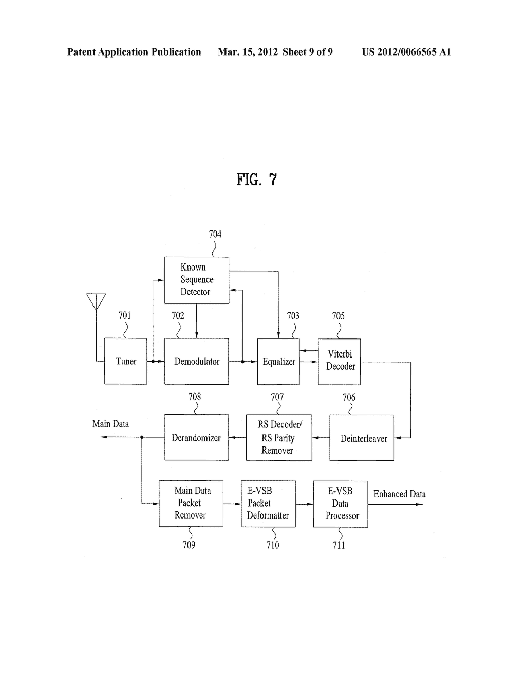 DTV TRANSMITTER AND METHOD OF CODING MAIN AND ENHANCED DATA IN DTV     TRANSMITTER - diagram, schematic, and image 10