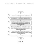 SYSTEMS AND METHODS FOR CONTROLLER PILOT DATA LINK COMMUNICATION (CPDLC)     MESSAGE PROCESSING USING DYNAMIC ON-DEMAND SCREEN GENERATION FOR MESSAGE     RESPONSE AND COMPOSITION diagram and image