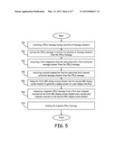 SYSTEMS AND METHODS FOR CONTROLLER PILOT DATA LINK COMMUNICATION (CPDLC)     MESSAGE PROCESSING USING DYNAMIC ON-DEMAND SCREEN GENERATION FOR MESSAGE     RESPONSE AND COMPOSITION diagram and image