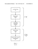 Parallel Parasitic Processing In Static Timing Analysis diagram and image