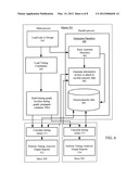 Parallel Parasitic Processing In Static Timing Analysis diagram and image