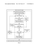 Modeling A Governance Process Of Establishing A Subscription To A Deployed     Service In A Governed SOA diagram and image