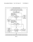 Modeling A Governance Process Of Establishing A Subscription To A Deployed     Service In A Governed SOA diagram and image