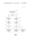 VIRTUAL AND PHYSICAL ENTERPRISE SYSTEM IMAGING diagram and image