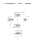 BALANCED THREAD CREATION AND TASK ALLOCATION diagram and image