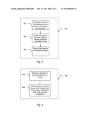 BALANCED THREAD CREATION AND TASK ALLOCATION diagram and image