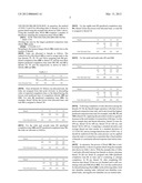 BALANCED THREAD CREATION AND TASK ALLOCATION diagram and image