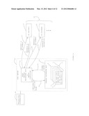 DEMAND RESPONSE SYSTEM INCORPORATING A GRAPHICAL PROCESSING UNIT diagram and image