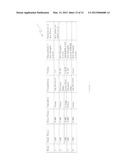 DEMAND RESPONSE SYSTEM INCORPORATING A GRAPHICAL PROCESSING UNIT diagram and image