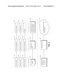 RESOURCE MANAGEMENT SYSTEM diagram and image