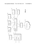 RESOURCE MANAGEMENT SYSTEM diagram and image