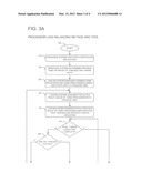 PROCESSOR THREAD LOAD BALANCING MANAGER diagram and image