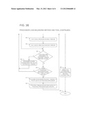 PROCESSOR THREAD LOAD BALANCING MANAGER diagram and image