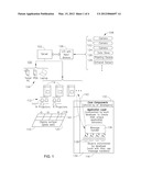 SYSTEM FOR DISTRIBUTED INFORMATION PRESENTATION AND INTERACTION diagram and image