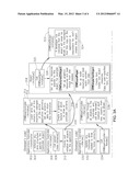 SYSTEM FOR DISTRIBUTED INFORMATION PRESENTATION AND INTERACTION diagram and image