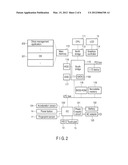 Information Processing Apparatus and Drive Control Method diagram and image