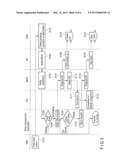 Information Processing Apparatus and Drive Control Method diagram and image