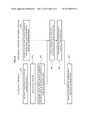 SYSTEM METHOD FOR DISPLAYING ADDITIONAL SERVICE INFORMATION OF CONTENT ON     AUXILIARY TERMINAL diagram and image