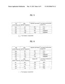 BROADCASTING RECEIVER AND METHOD OF INTERFACING RESOURCE INFORMATION     BETWEEN A HOST DEVICE AND A POD, SENDING HOST DEVICE RESOURCE INFORMATION     AND OBTAINING HOST DEVICE RESOURCE INFORMATION diagram and image