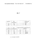 BROADCASTING RECEIVER AND METHOD OF INTERFACING RESOURCE INFORMATION     BETWEEN A HOST DEVICE AND A POD, SENDING HOST DEVICE RESOURCE INFORMATION     AND OBTAINING HOST DEVICE RESOURCE INFORMATION diagram and image