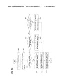 BROADCASTING RECEIVER AND METHOD OF INTERFACING RESOURCE INFORMATION     BETWEEN A HOST DEVICE AND A POD, SENDING HOST DEVICE RESOURCE INFORMATION     AND OBTAINING HOST DEVICE RESOURCE INFORMATION diagram and image