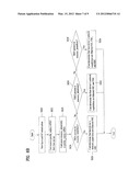 BROADCASTING RECEIVER AND METHOD OF INTERFACING RESOURCE INFORMATION     BETWEEN A HOST DEVICE AND A POD, SENDING HOST DEVICE RESOURCE INFORMATION     AND OBTAINING HOST DEVICE RESOURCE INFORMATION diagram and image