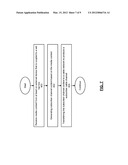 METHOD FOR CREATING A PERSONALIZED SUBSCRIBER CHANNEL AND VIDEO PROCESSING     DEVICE FOR USE THEREWITH diagram and image