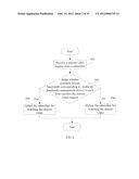 METHOD, SYSTEM, AND DEVICE FOR ADMISSION CONTROL diagram and image