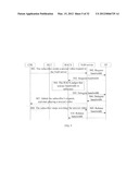 METHOD, SYSTEM, AND DEVICE FOR ADMISSION CONTROL diagram and image