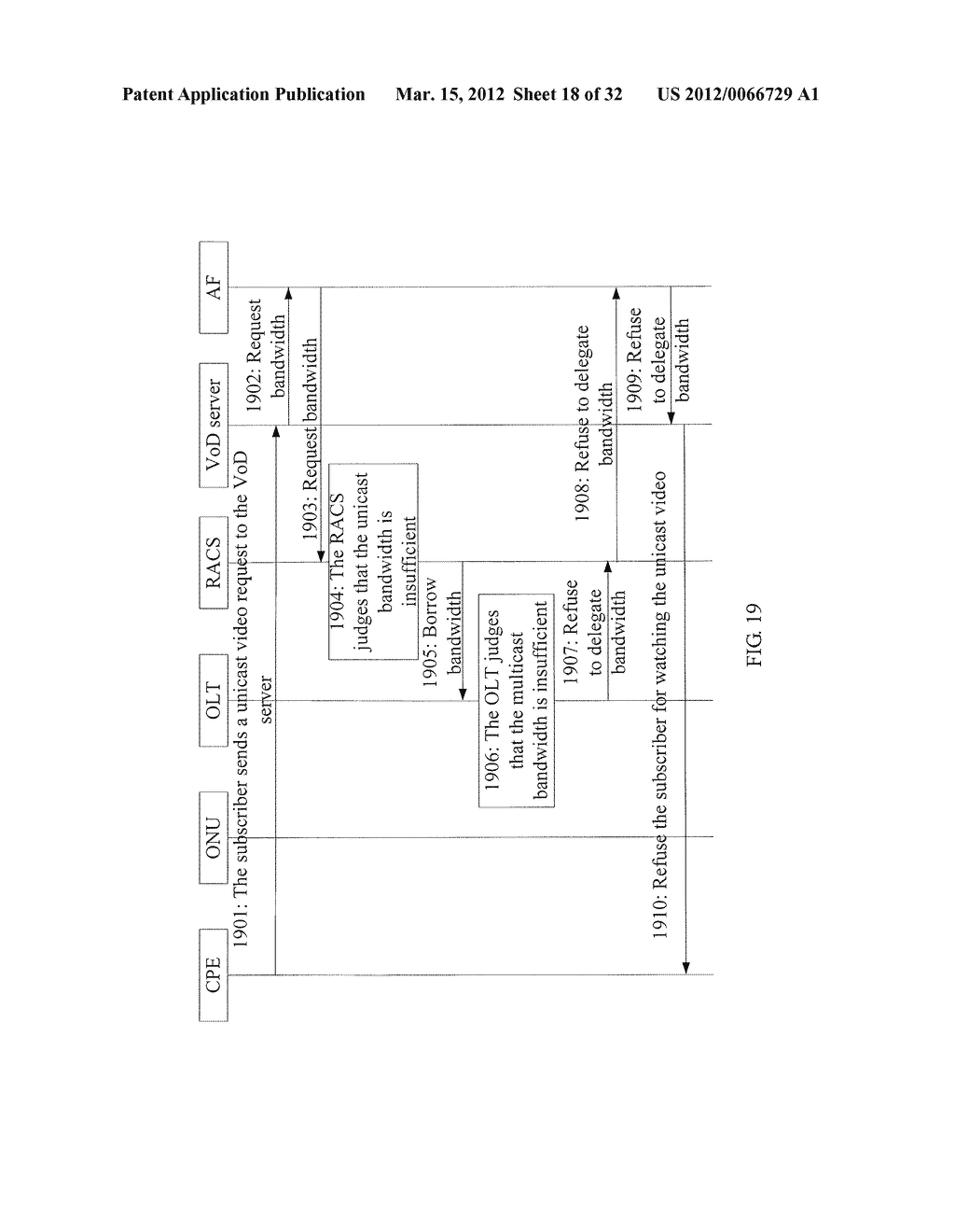 METHOD, SYSTEM, AND DEVICE FOR ADMISSION CONTROL - diagram, schematic, and image 19
