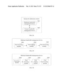 METHOD, SYSTEM, AND DEVICE FOR ADMISSION CONTROL diagram and image