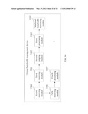 METHOD, SYSTEM, AND DEVICE FOR ADMISSION CONTROL diagram and image