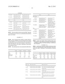 CLEANING COMPOSITIONS EMPLOYING EXTENDED CHAIN ANIONIC SURFACTANTS diagram and image