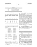 CLEANING COMPOSITIONS EMPLOYING EXTENDED CHAIN ANIONIC SURFACTANTS diagram and image