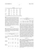 CLEANING COMPOSITIONS EMPLOYING EXTENDED CHAIN ANIONIC SURFACTANTS diagram and image