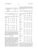 CLEANING COMPOSITIONS EMPLOYING EXTENDED CHAIN ANIONIC SURFACTANTS diagram and image