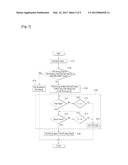 LAUNDRY MACHINE AND CONTROLLING METHODS THEREOF diagram and image