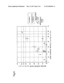 SIALON SINTERED BODY AND CUTTING INSERT diagram and image