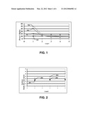 BONDED ABRASIVE ARTICLES, METHOD OF FORMING SUCH ARTICLES, AND GRINDING     PERFORMANCE OF SUCH ARTICLES diagram and image