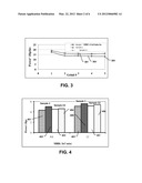 BONDED ABRASIVE ARTICLES, METHOD OF FORMING SUCH ARTICLES, AND GRINDING     PERFORMANCE OF SUCH ARTICLES diagram and image