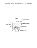 Method of manufacturing light-emitting device diagram and image