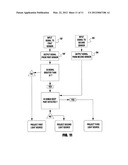 SAFETY DEVICES FOR SAWS diagram and image