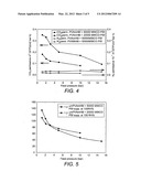 GAS SEPARATION MEMBRANE diagram and image