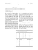 EXPANSIVE MATERIAL AND ITS PREPARATION PROCESS diagram and image