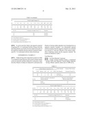 EXPANSIVE MATERIAL AND ITS PREPARATION PROCESS diagram and image