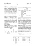 EXPANSIVE MATERIAL AND ITS PREPARATION PROCESS diagram and image