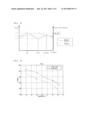 PHOTOVOLTAIC MODULE WITH CERAMIC COATING HEAT RADIATING SHEET diagram and image