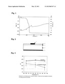 SOLAR CELL AND METHOD FOR MANUFACTURING THE SAME diagram and image